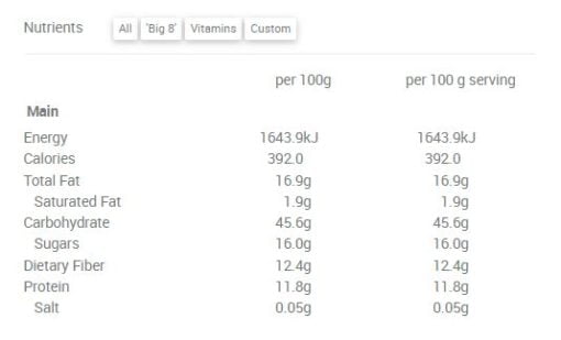 Golden Flaxseed Muesli 600g - Image 4