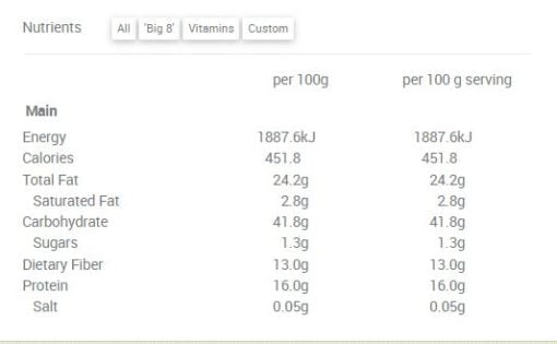 Gluten-Free Super Seedy Flax Muesli Porridge - 600g - Image 5