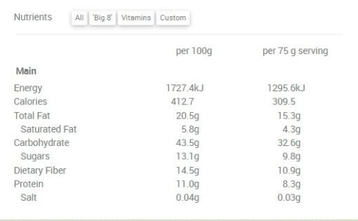 Super Booster Porridge - Image 2